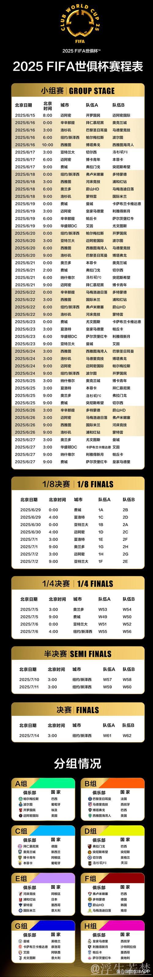 20251208 探秘2026年世界杯十大焦点 20251208 探秘2026年世界杯十大焦点