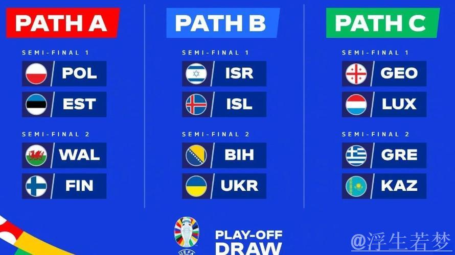 世界杯F组抽签结果揭晓：荷兰、日本、突尼斯及欧洲附加B胜者同组