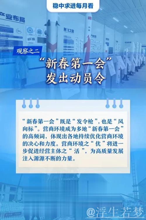 抢抓先机 奋勇向前——2月全国各地经济社会发展观察 抢抓先机 奋勇向前——2月全国各地经济社会发展观察