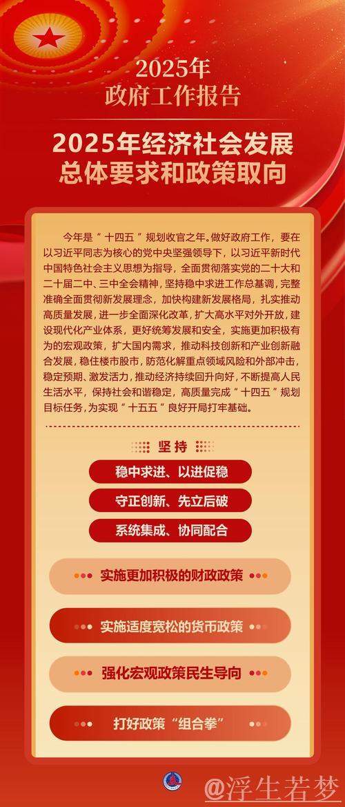 城乡融合新篇章——中国经济2025目标解读⑥