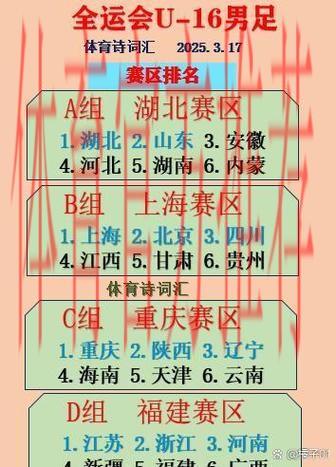 第十四届全运会男足U-20组资格赛25日开赛 第十四届全运会男足U-20组资格赛25日开赛